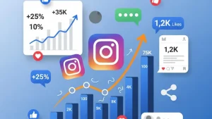 Tempat Manajemen Instagram Usaha Berkualitas Bergaransi