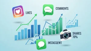 Penyedia Handling Instagram Bisnis Berkualitas