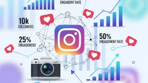 Jasa Optimasi Instagram Usaha Terpercaya Bergaransi