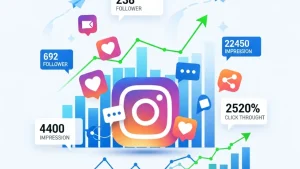 Agency Optimasi Instagram Bisnis Berkualitas