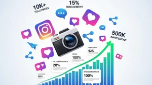 Agency Manajemen Ig Bisnis Profesional Bergaransi