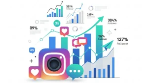 Penyedia Optimasi Instagram Usaha Terpercaya Berpengalaman